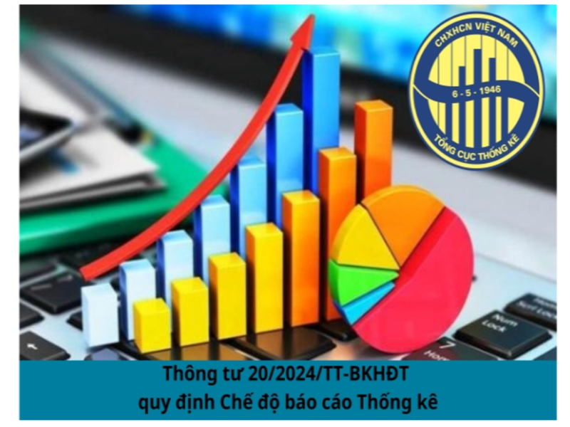 Thông tư quy định Chế độ báo cáo thống kê ngành Thống kê có hiệu lực từ ngày 01/01/2025